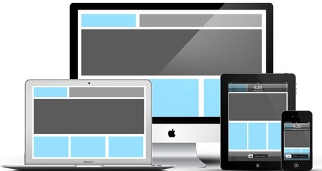 La importancia del diseño adaptativo o responsivo